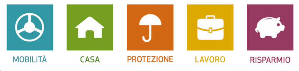 assicurazioni firenze